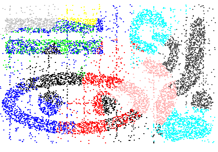 Figure 34